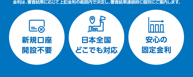 かんたん3ステップ
WEBで完結するから
来店は一切不要
©JAPAN-DA
ジャパンダ・ネットマイカーローン
固定
年 2.10%~4.20%
保証料込み
金利は、審査結果に応じて上記金利の範囲内で決定し、審査結果連絡時に個別にご案内します。
審査手数料無し
新規口座
日本全国
安心の
開設不要
どこでも対応
固定金利