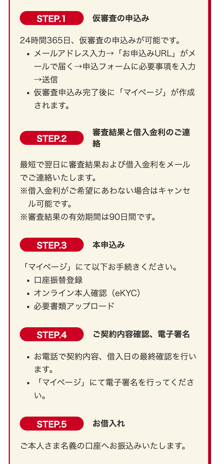 STEP.1
仮審査の申込み
24時間365日、 仮審査の申込みが可能です。
メールアドレス入力→ 「お申込みURL」がメ
ールで届く→申込フォームに必要事項を入力
→送信
仮審査申込み完了後に「マイページ」が作成
されます。
STEP.2
審査結果と借入金利のご連
絡
最短で翌日に審査結果および借入金利をメール
でご連絡いたします。
※借入金利がご希望にあわない場合はキャンセ
ル可能です。
※審査結果の有効期間は90日間です。
STEP.3
本申込み
「マイページ」にて以下お手続きください。
口座振替登録
・オンライン本人確認 (eKYC)
必要書類アップロード
STEP.4
ご契約内容確認、電子署名
•
お電話で契約内容、 借入日の最終確認を行い
ます。
「マイページ」にて電子署名を行ってくださ
い。
STEP.5
お借入れ
ご本人さま名義の口座へお振込みいたします。