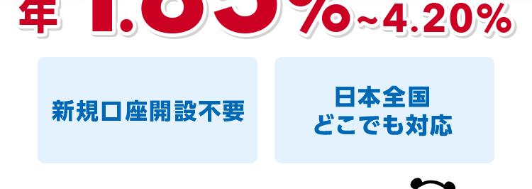 ジャパンダ・ネットマイカーローン
変動リスクのない
固定金利を選ぼう
WEB完結で
来店不要
保証料込み
#1.85%-4.20%
日本全国
新規口座開設不要
どこでも対応